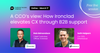 A CCO’s view: How Ironclad elevates CX through B2B support